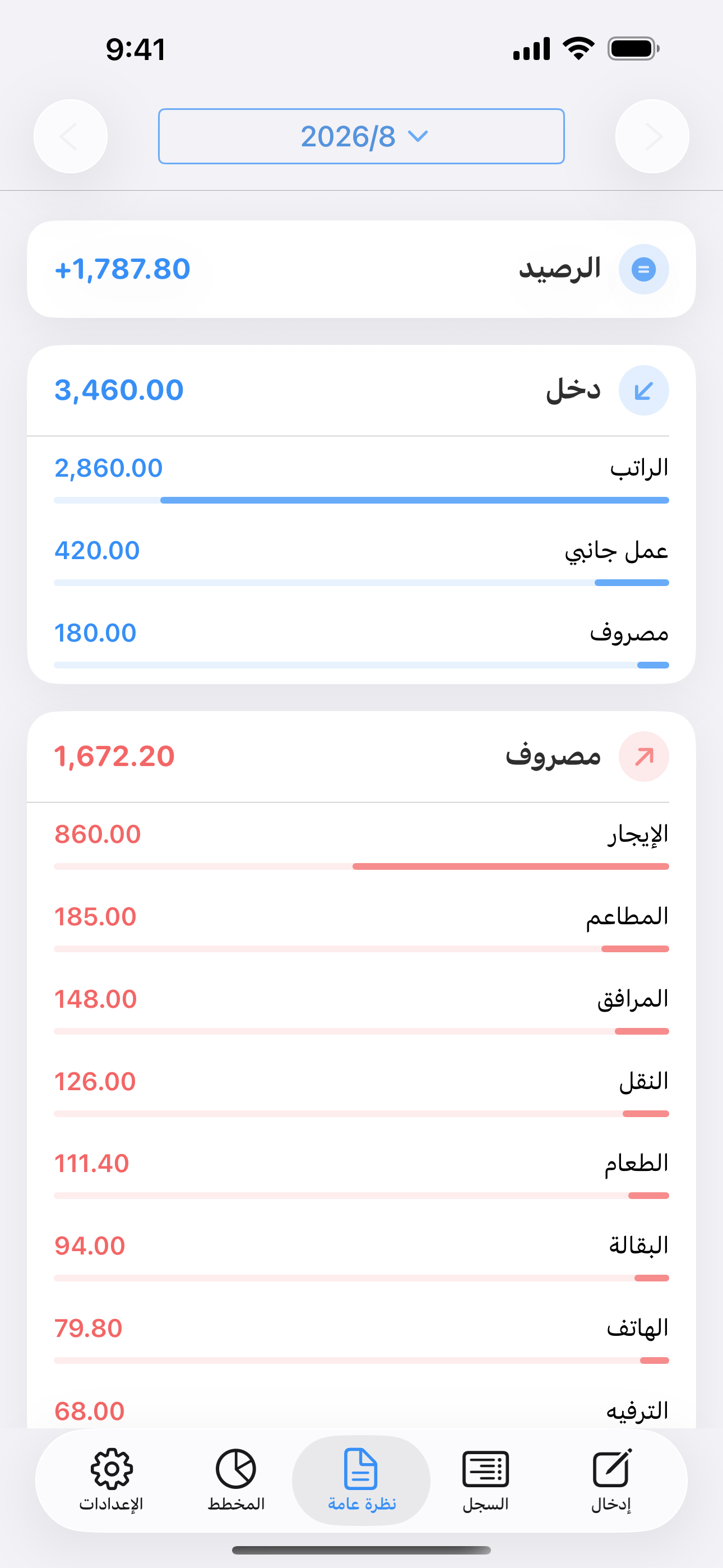 ملخص للدخل والمصروفات والرصيد، مع إجمالي كل فئة.