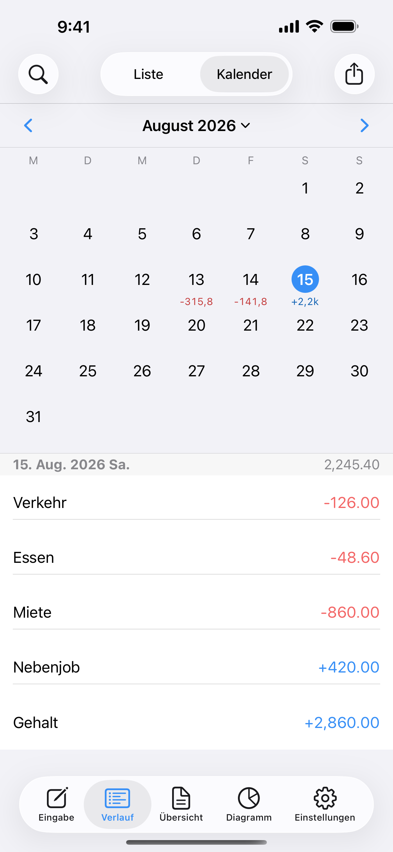 Monatskalender mit Tagessummen und Einträgen zum ausgewählten Datum.