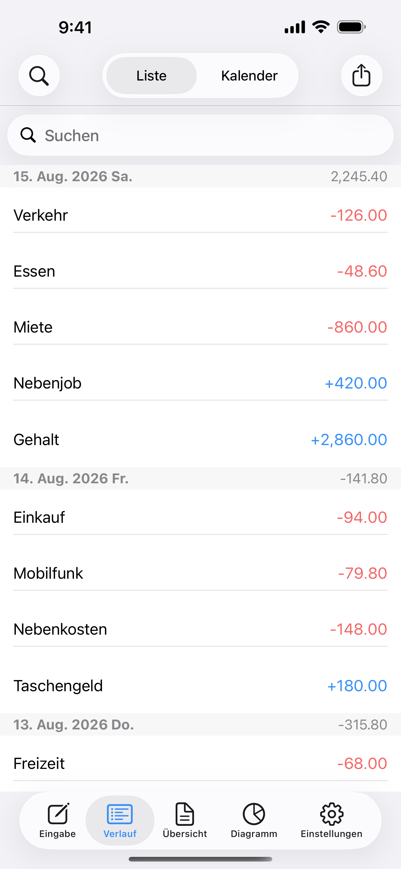 Einnahmen und Ausgaben nach Datum, zum Prüfen und Bearbeiten.