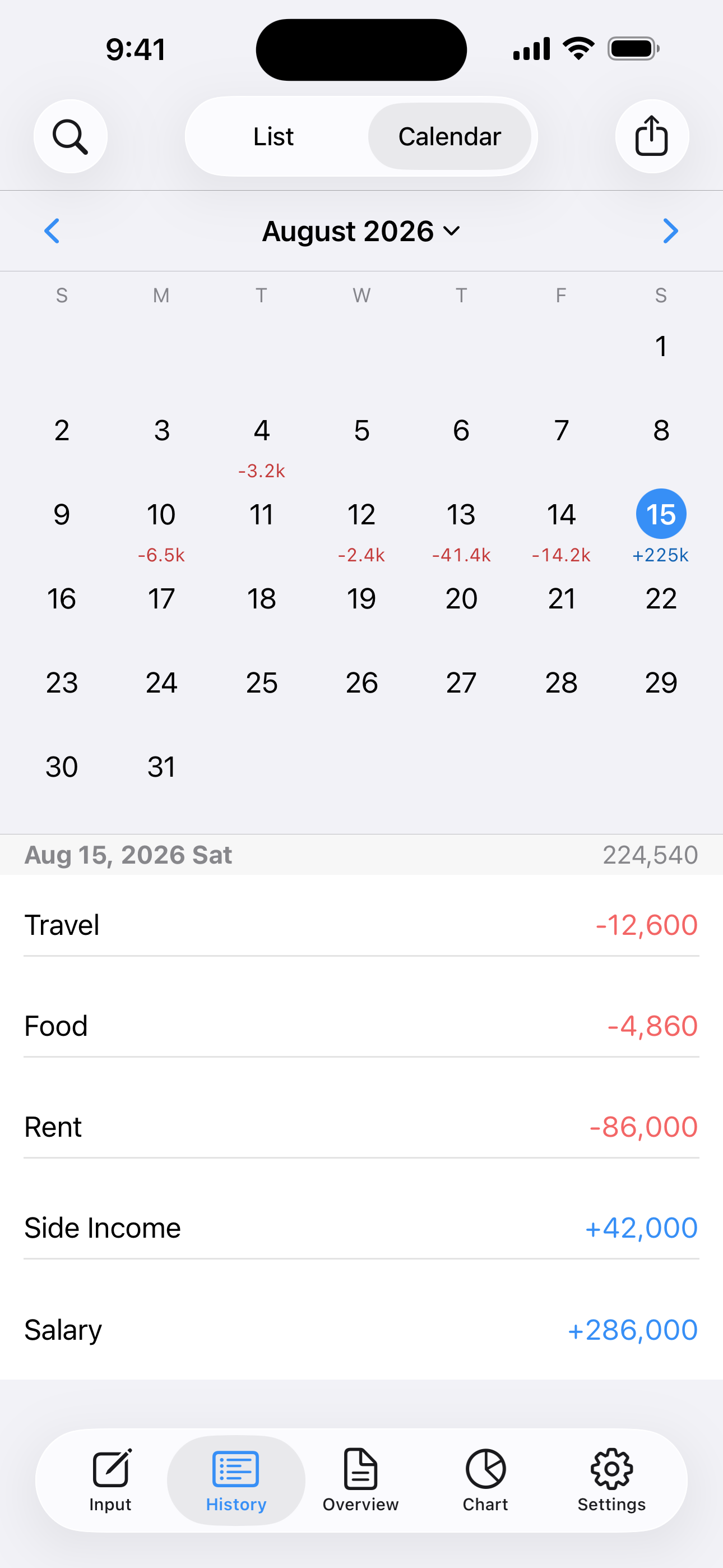 A monthly calendar with daily totals and a list of entries for the selected date.