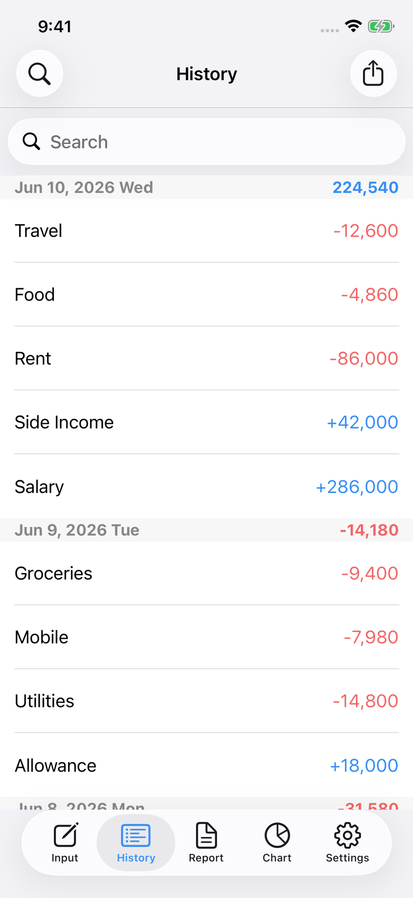 Income and expenses listed by date, ready to review or edit.