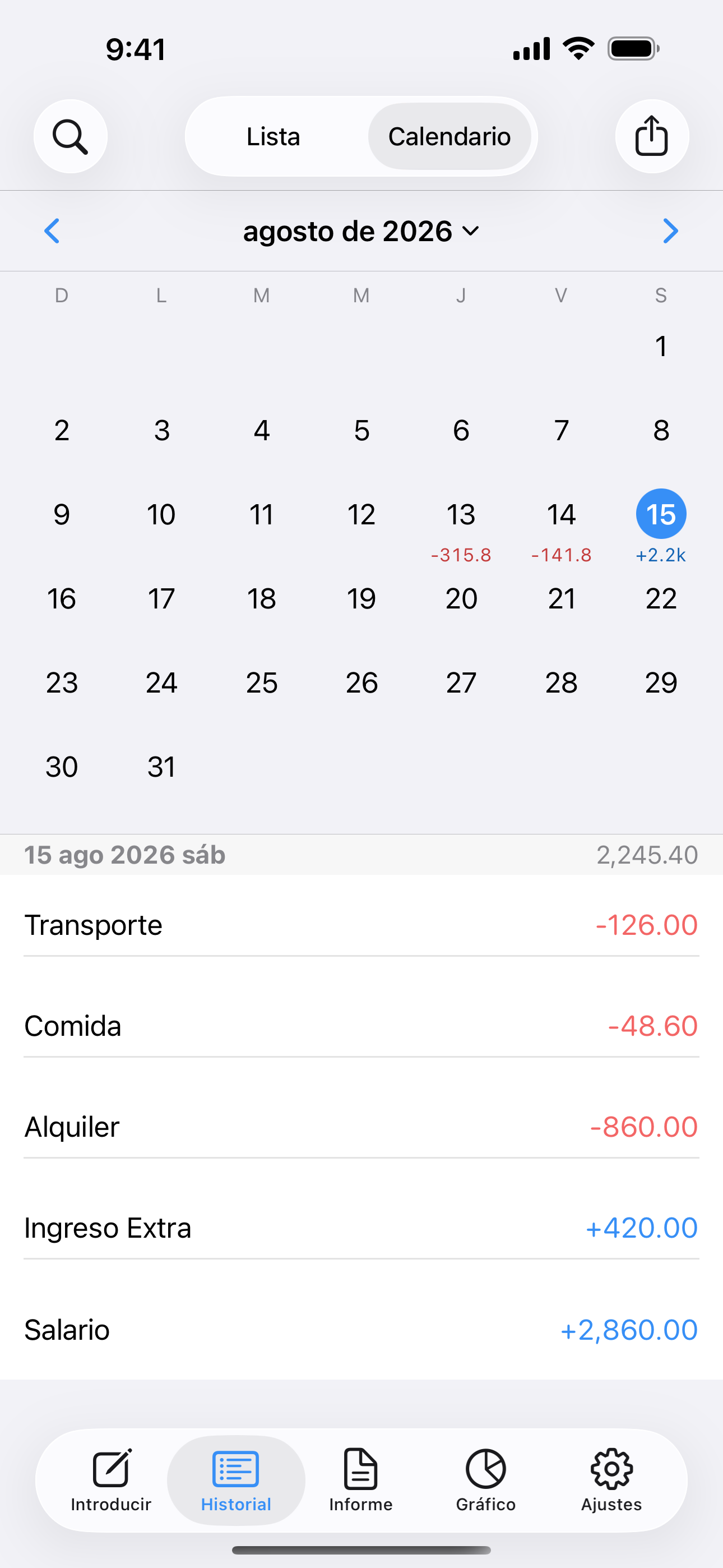 Calendario mensual con totales diarios y registros de la fecha seleccionada.
