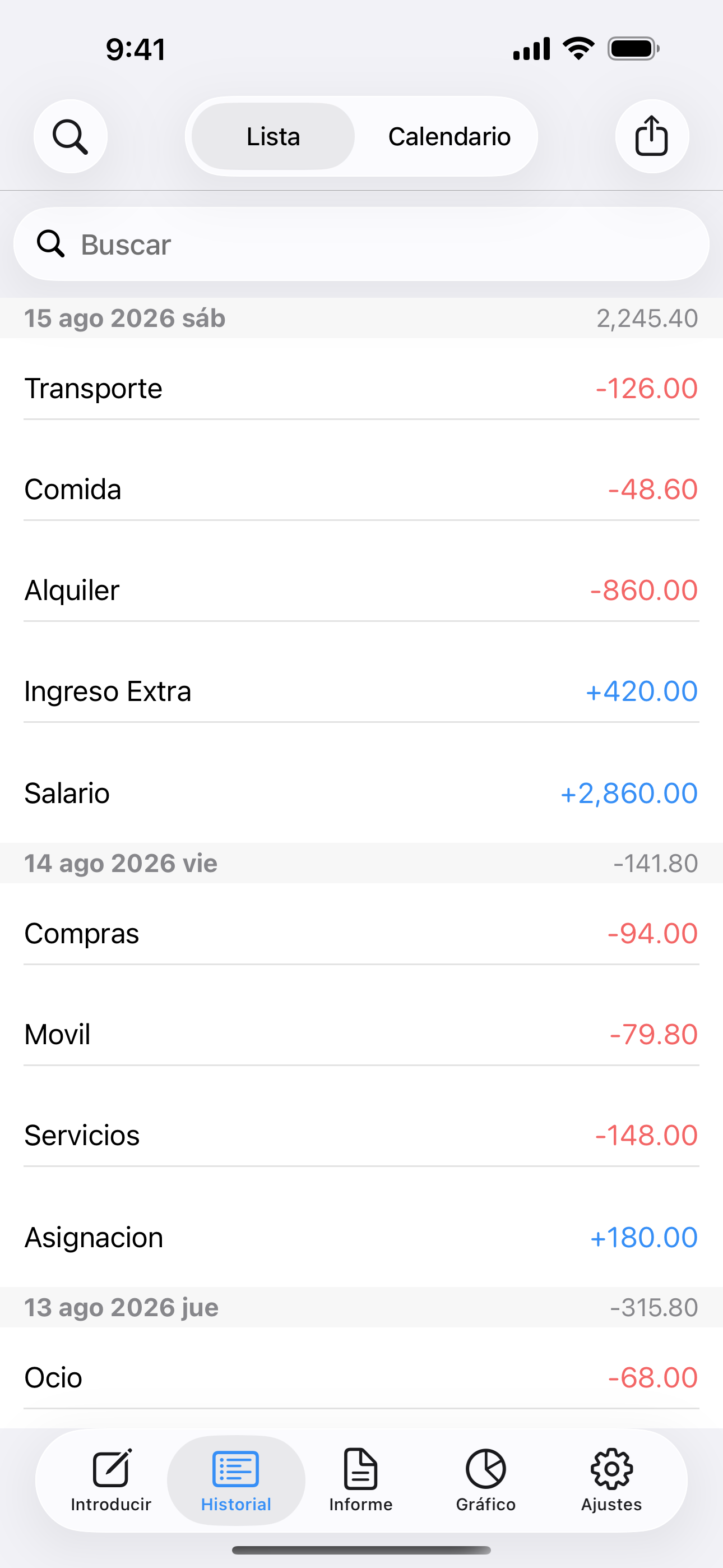 Ingresos y gastos ordenados por fecha para consultar o editar.