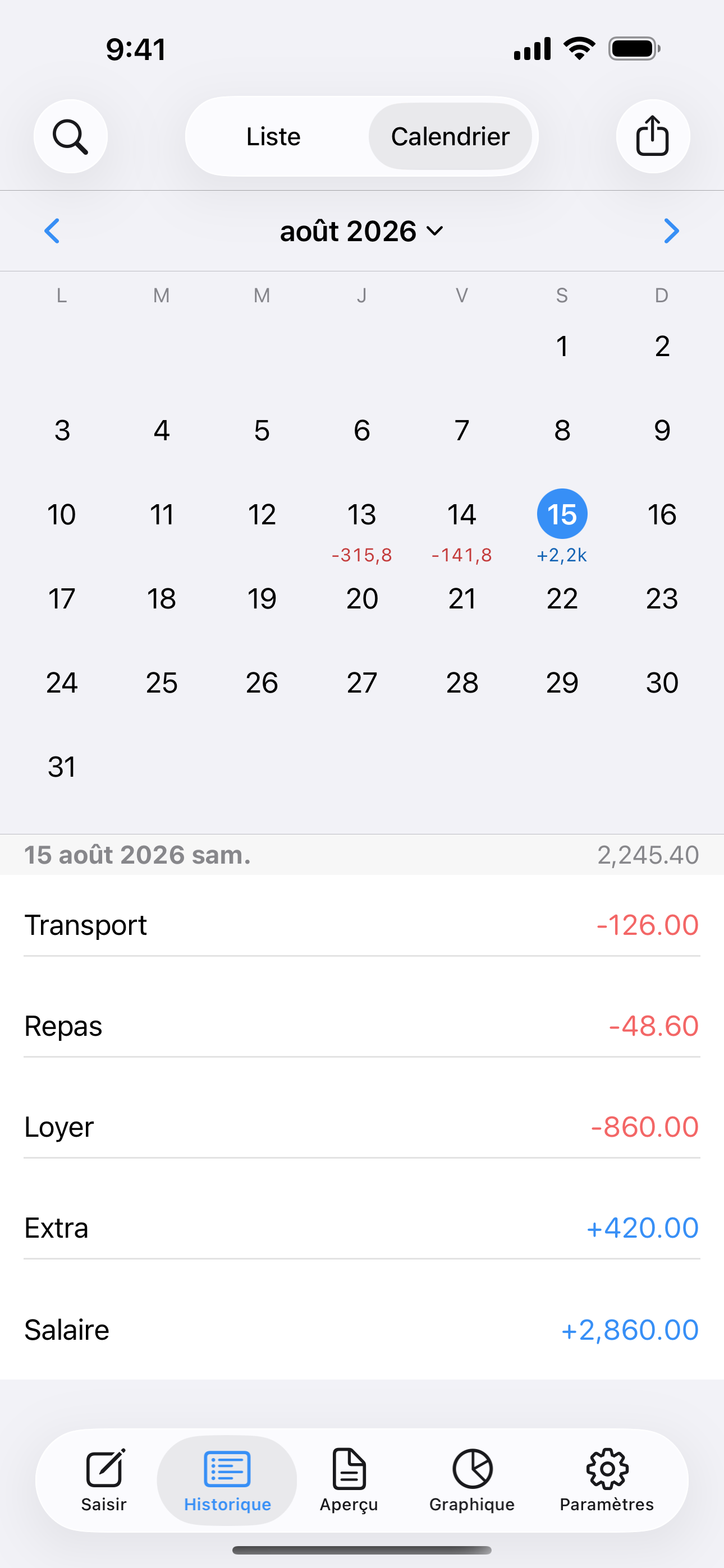 Calendrier mensuel avec les totaux quotidiens et les écritures du jour sélectionné.
