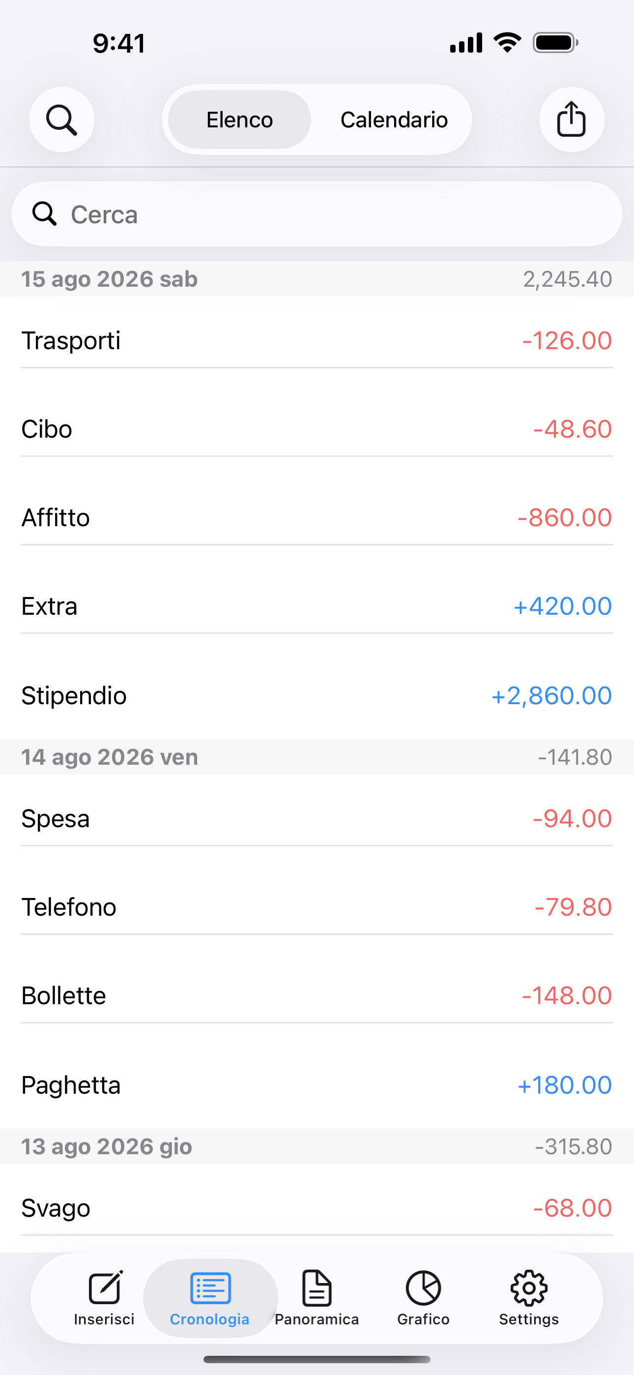 Entrate e spese ordinate per data, da consultare o modificare.