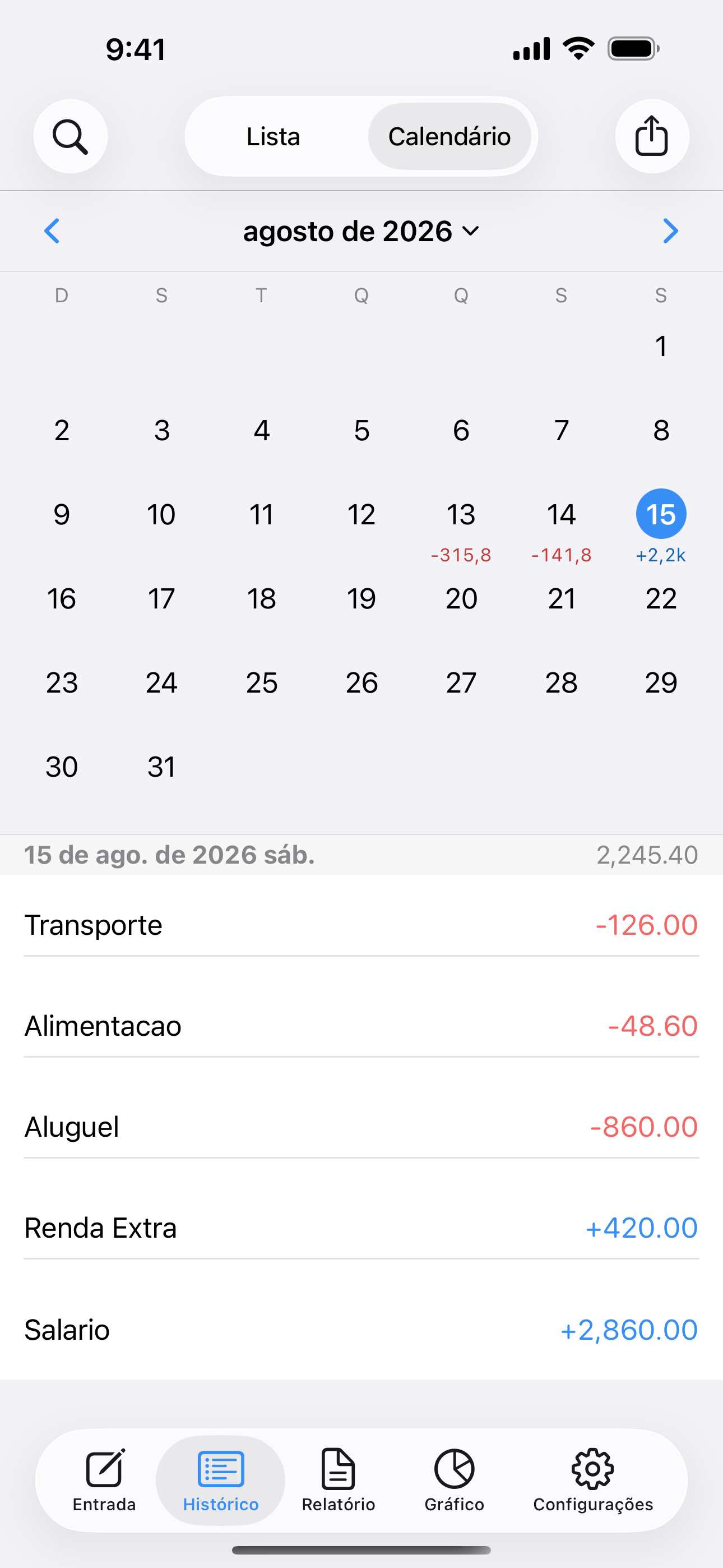 Calendário mensal com totais diários e registros da data selecionada.