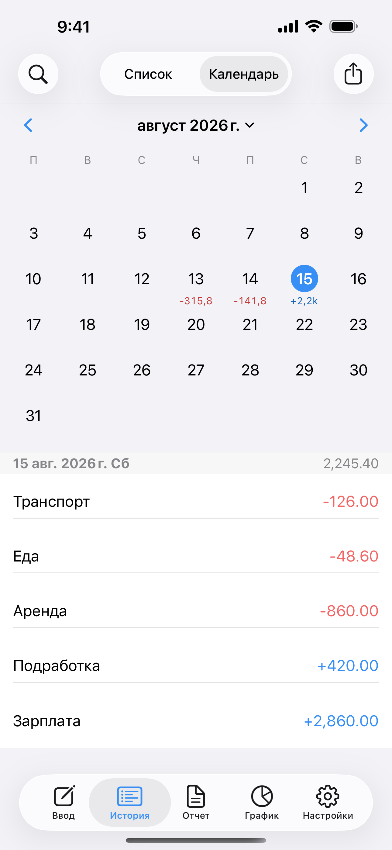Месячный календарь с дневными итогами и записями за выбранную дату.