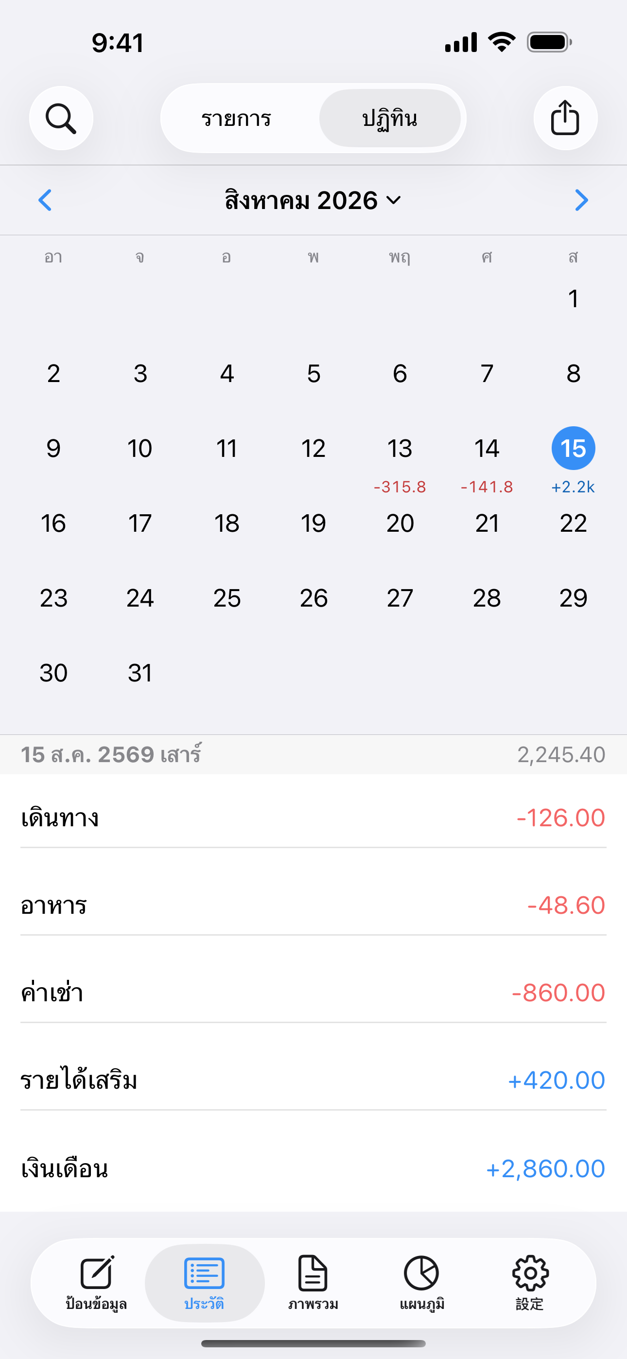 ปฏิทินรายเดือนแสดงยอดรวมแต่ละวัน พร้อมรายการของวันที่เลือก