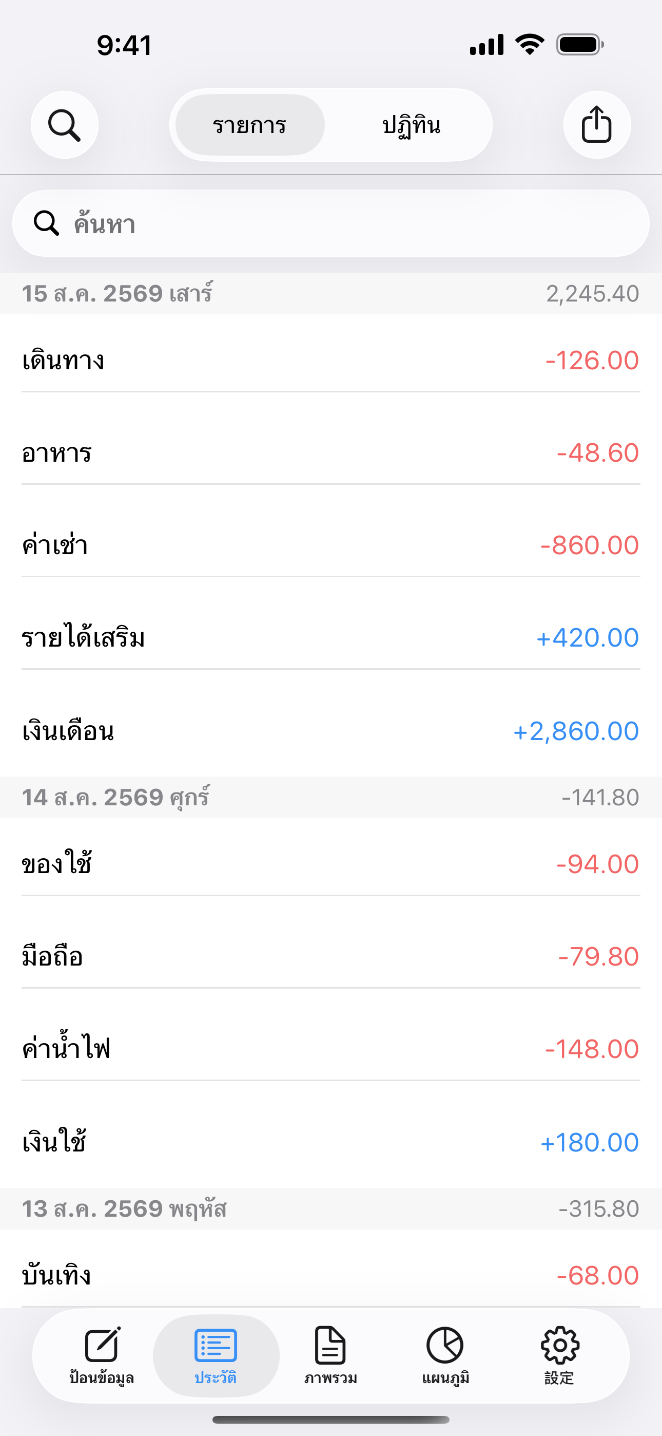 รายรับและรายจ่ายเรียงตามวันที่ พร้อมให้ดูย้อนหลังหรือแก้ไข