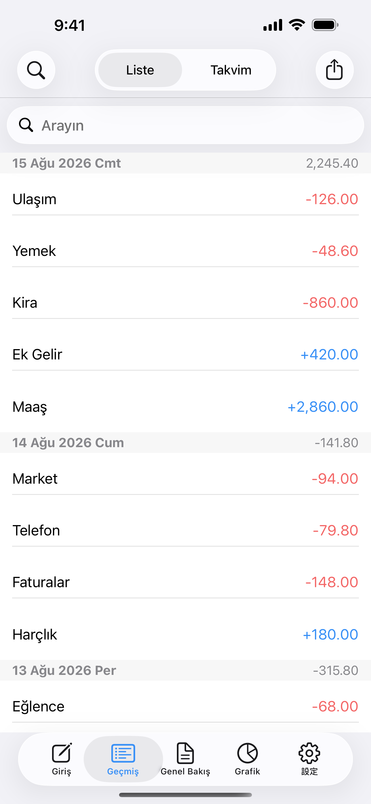 İncelemek veya düzenlemek için tarih sırasıyla listelenen gelir ve giderler.