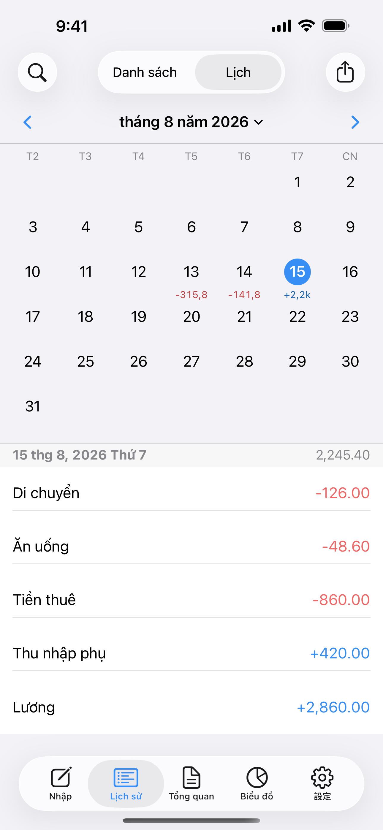 Lịch tháng với tổng tiền mỗi ngày và danh sách các khoản của ngày được chọn.