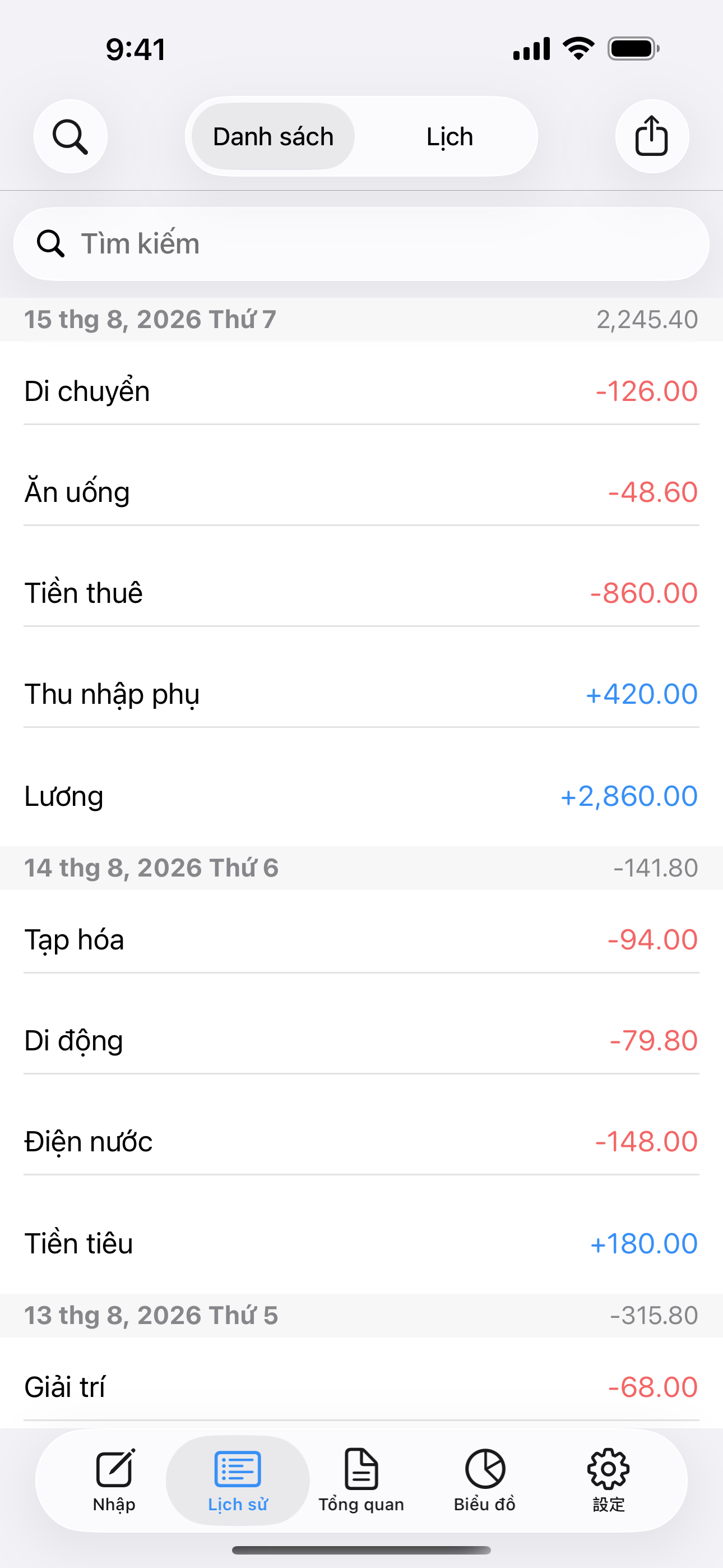 Thu nhập và chi tiêu được sắp theo ngày, sẵn sàng để xem hoặc chỉnh sửa.