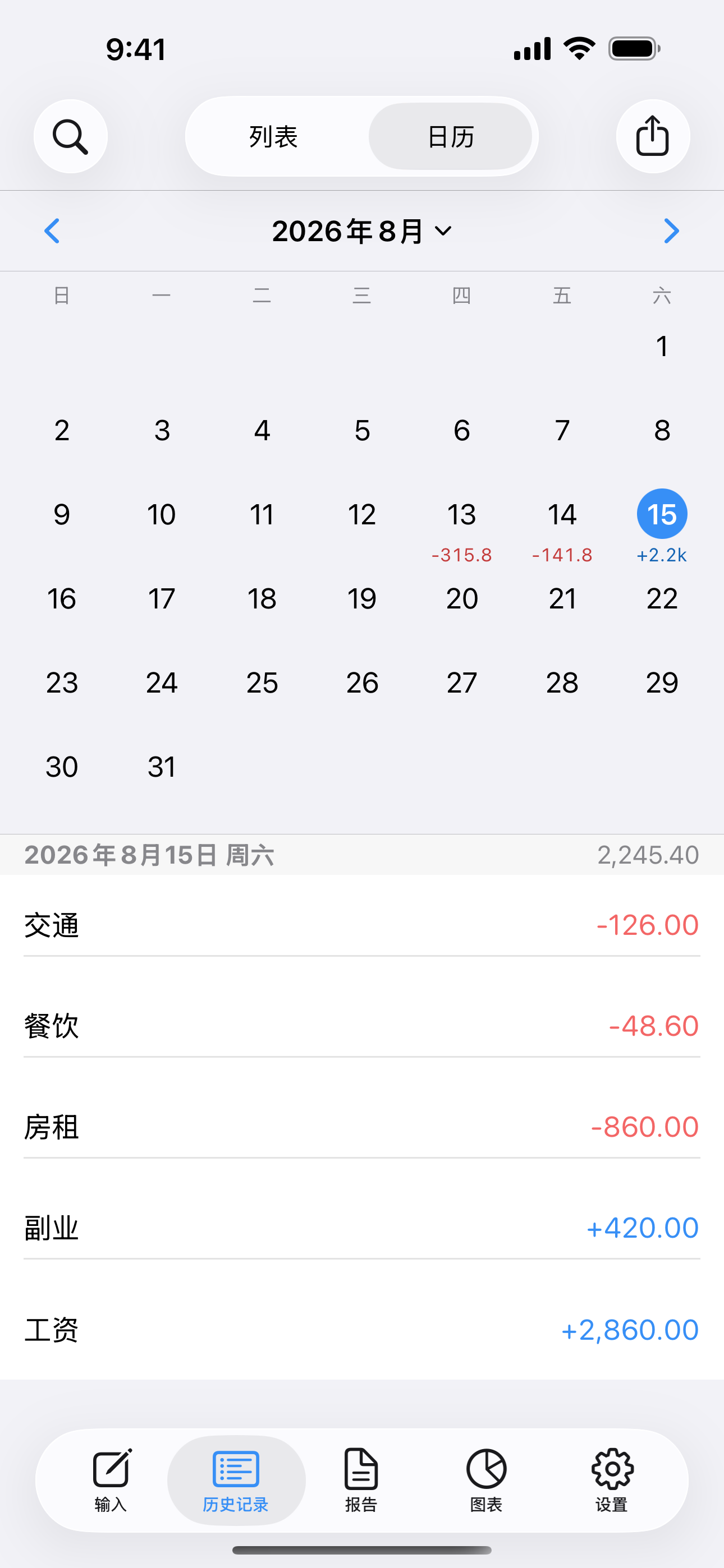 带有每日收支汇总和所选日期记录的月历。