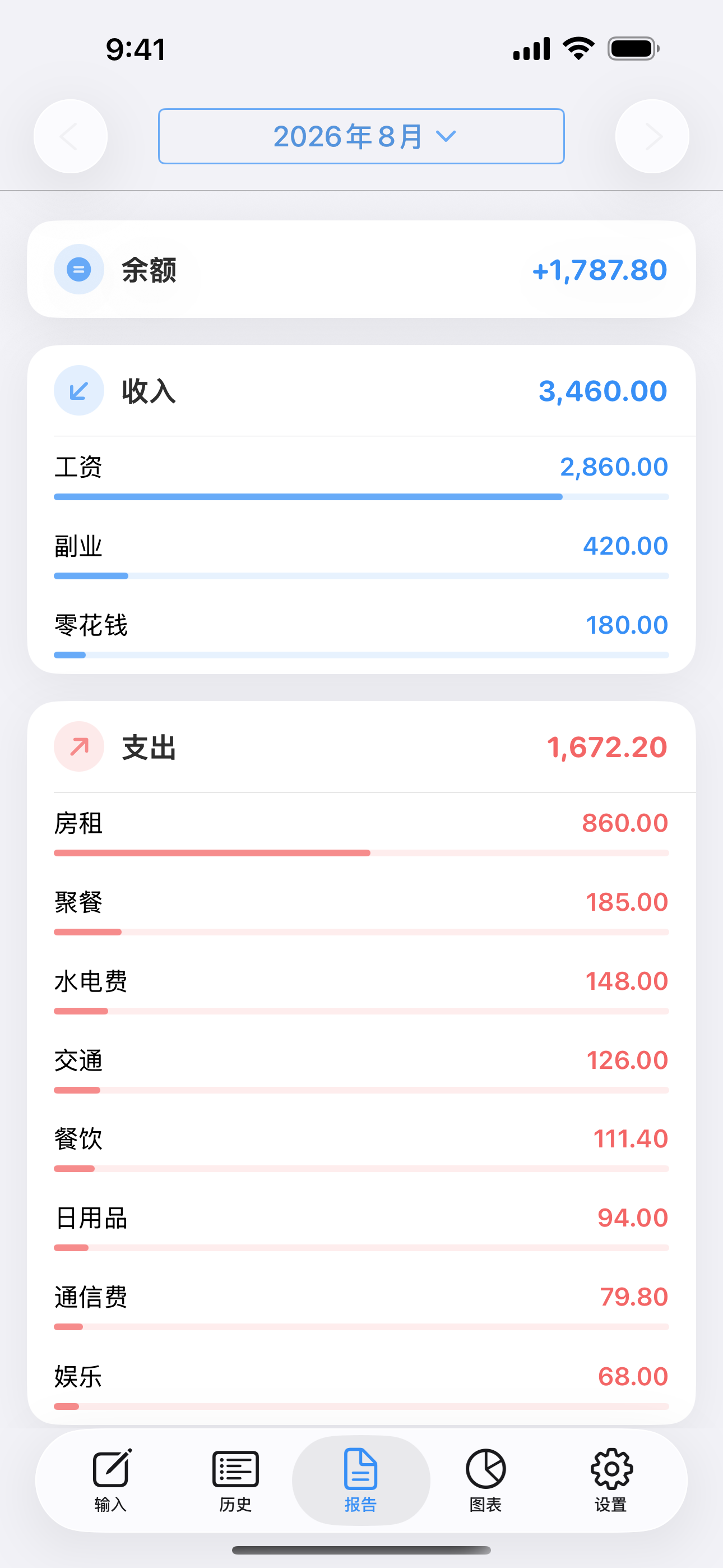 按类别汇总收入、支出和余额的概览。