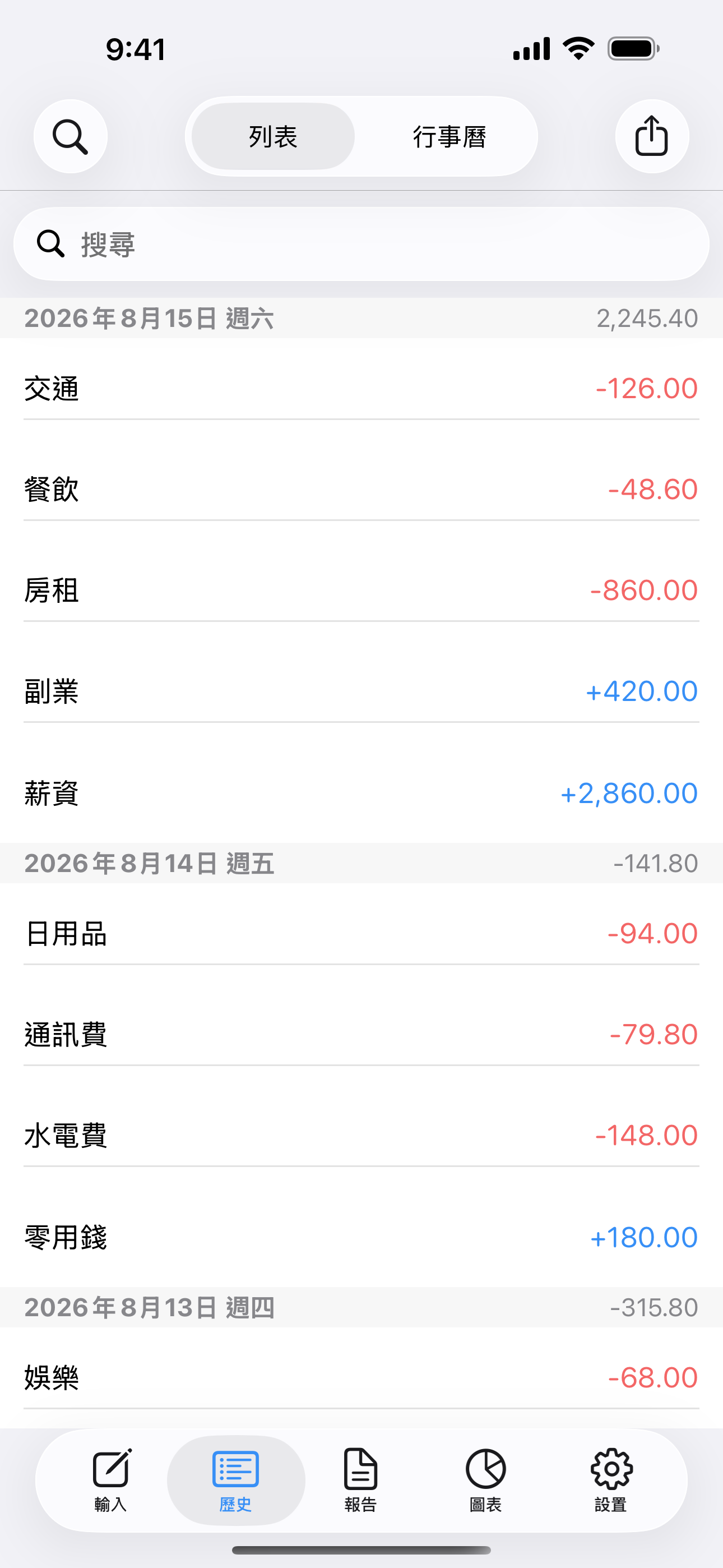 依日期排列的收支紀錄,可查看與編輯。